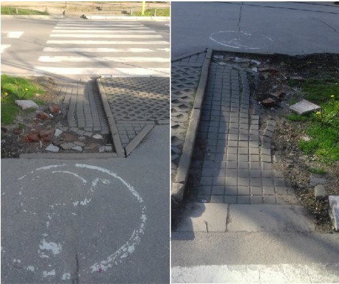 “Accessible ”zones. Banja Luka, March 2016. (Photo: Danka Cvijić)