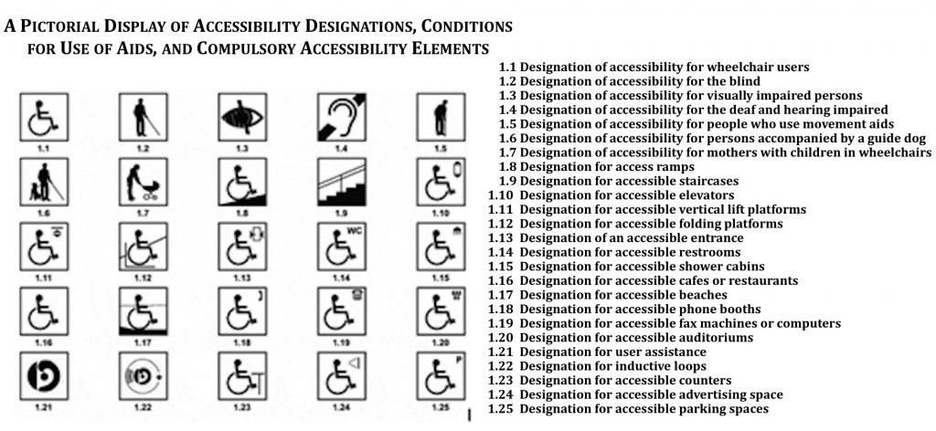 (Regulations on Technical Accessibility Standards)